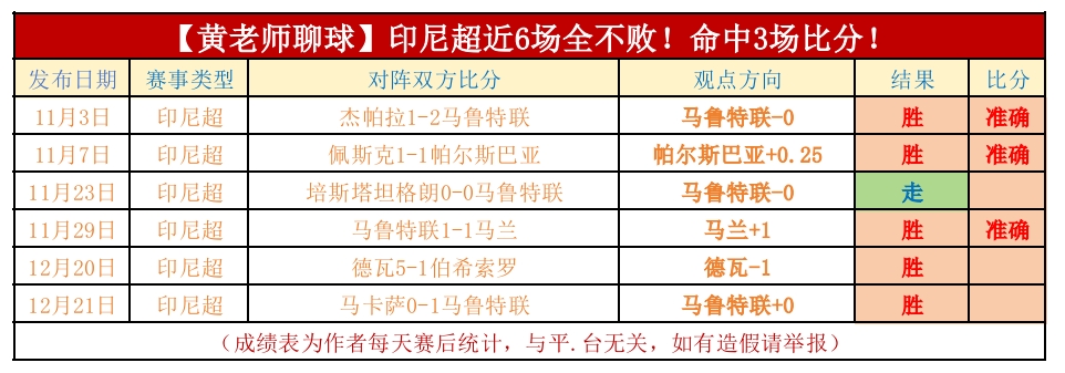 爱游戏,资讯,爱游戏平台,爱游戏平台,爱游戏官方网站,爱游戏登录入口,爱游戏app下载