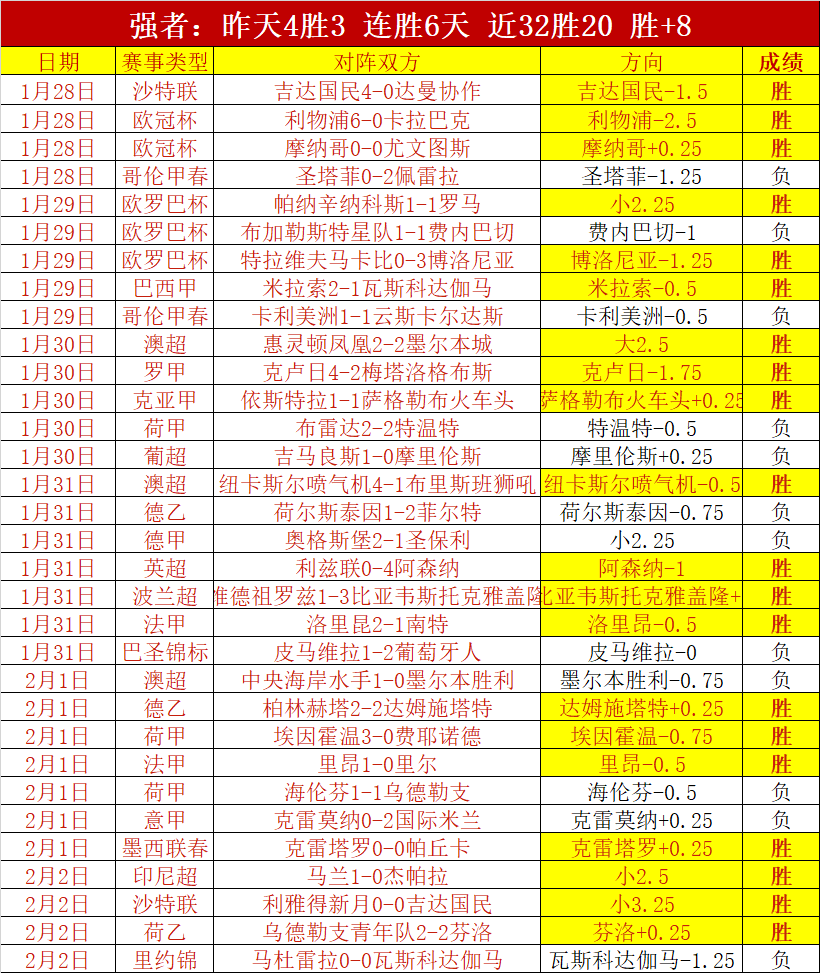 申花备战京,新教练及外,援将揭开面,爱游戏平台,爱游戏官方网站,爱游戏登录入口,爱游戏app下载
