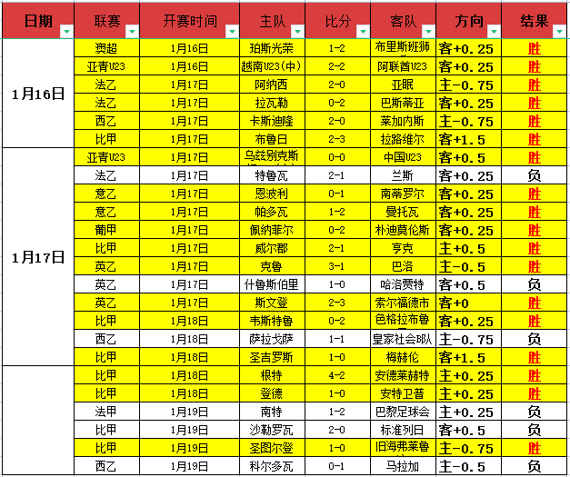 大乐透期号,专家质合分,析推荐,爱游戏平台,爱游戏官方网站,爱游戏登录入口,爱游戏app下载
