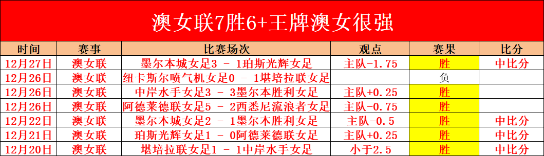体育休闲焦,最新赛事快,报精编,爱游戏平台,爱游戏官方网站,爱游戏登录入口,爱游戏app下载
