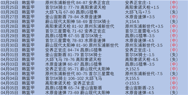 爱游戏,资讯,爱游戏平台,爱游戏平台,爱游戏官方网站,爱游戏登录入口,爱游戏app下载