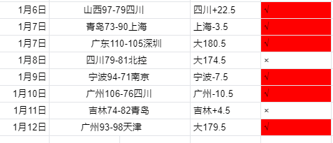 德甲第,莱比锡,负于法兰克,爱游戏平台,爱游戏官方网站,爱游戏登录入口,爱游戏app下载
