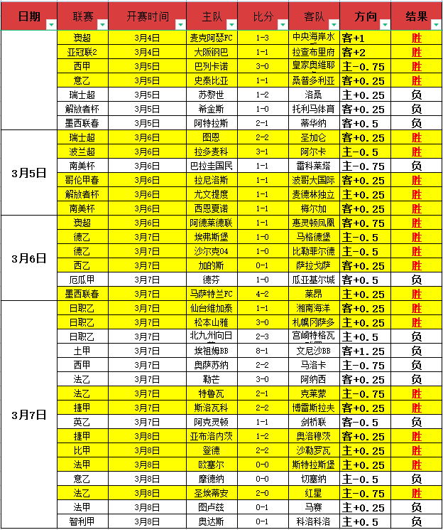 曼谷联合队,期号专家推,前区十码质,爱游戏平台,爱游戏官方网站,爱游戏登录入口,爱游戏app下载
