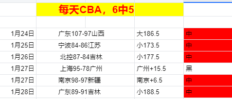 弗拉霍维奇,成多队目标,曼联,爱游戏平台,爱游戏官方网站,爱游戏登录入口,爱游戏app下载