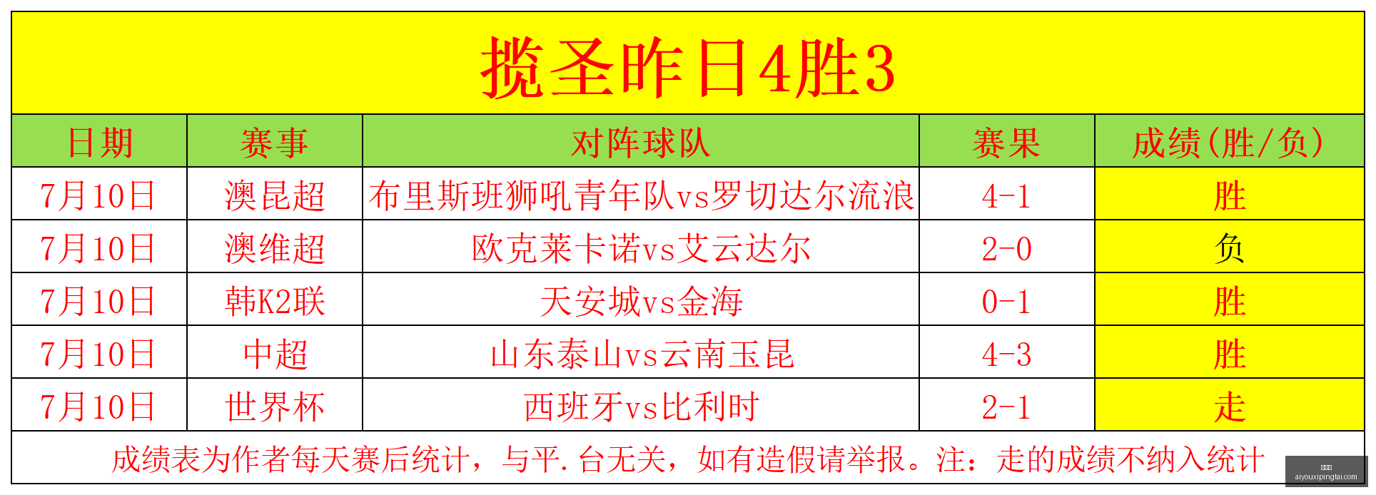 爱游戏,爱游戏官网,爱游戏App,爱游戏官网,爱游戏App,爱游戏直播,爱游戏娱乐,爱游戏平台