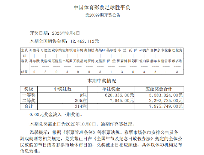 网易电竞战,队春季赛预,实力不容小,爱游戏官网,爱游戏App,爱游戏直播,爱游戏娱乐,爱游戏平台