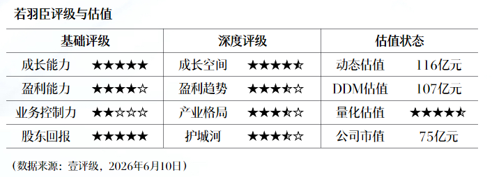 电竞女神代言新游，品牌联名春日首秀