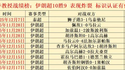 爱游戏 资讯 095628 qa4