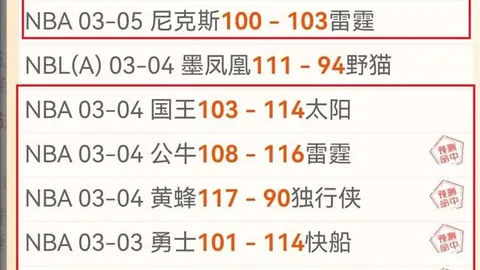 “F1红牛周四举行紧急会议，聚焦重要议题……”