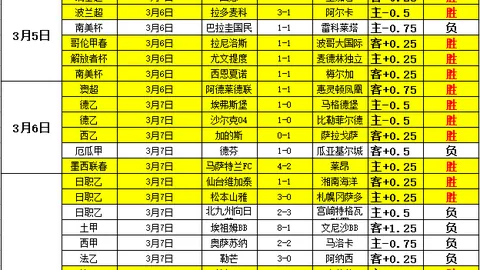 曼谷联合队期号专家推荐：前区十码质合分析5胜4