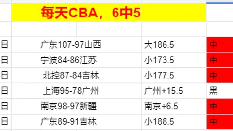 弗拉霍维奇成多队目标，曼联、阿森纳、马竞争相追逐，尤文可能接受3500万欧报价